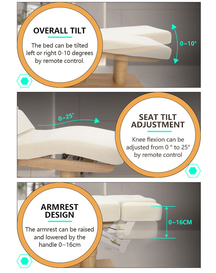 the angle of  legrest and backrest and lifting